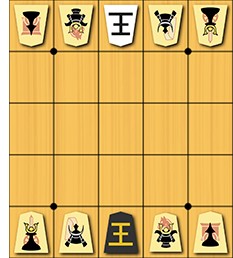 Kyoto Shogi starting position with international pieces