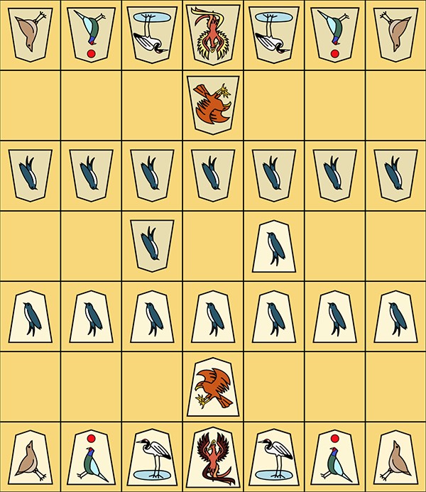Tori Shogi starting position with international bird pieces